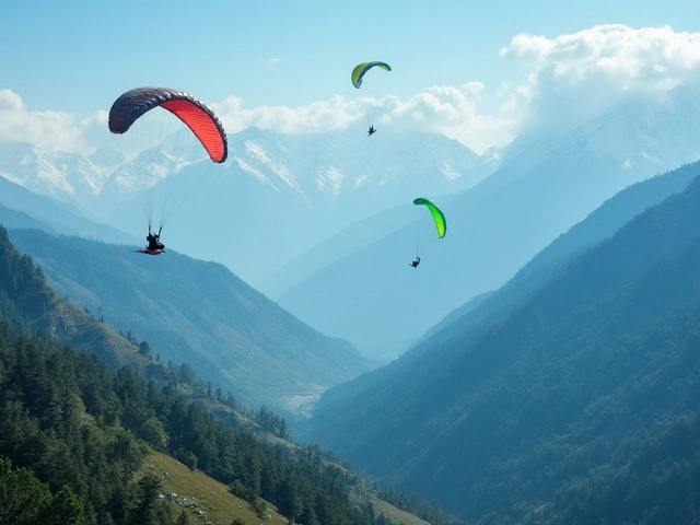 Top Adventure Sports Destinations in India for Thrill Seekers