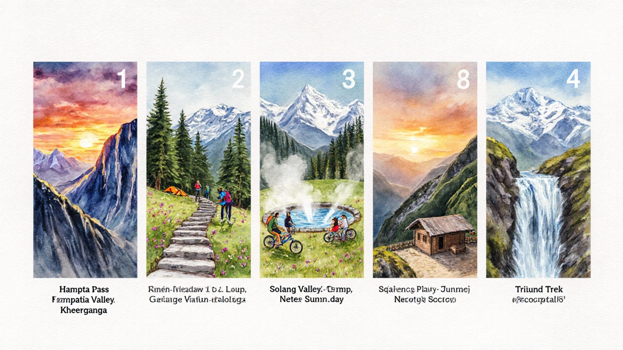 Watercolor panels showing five popular Manali trails with hikers in varied landscapes.