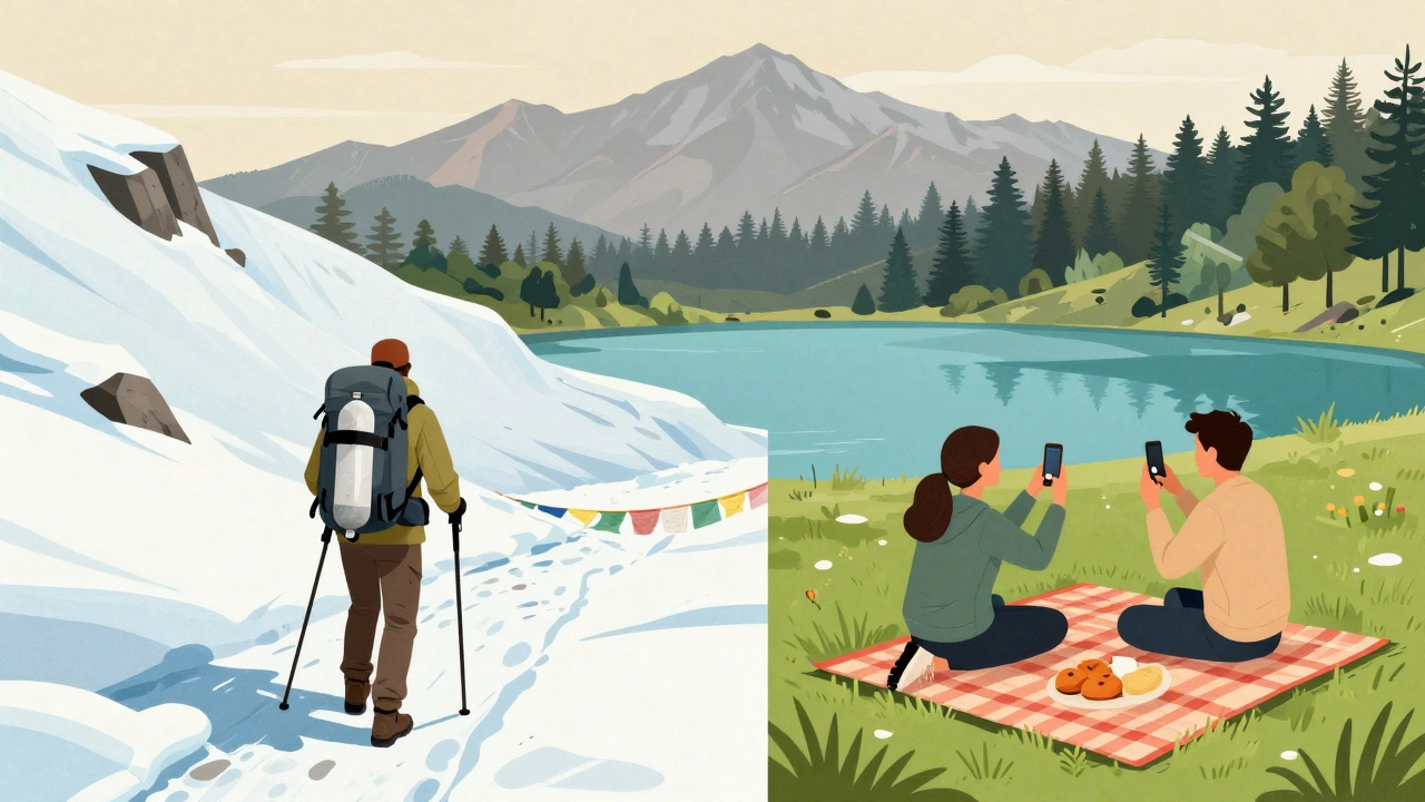 Split image: left shows high-altitude trekker with gear, right shows couple hiking casually at a lake.