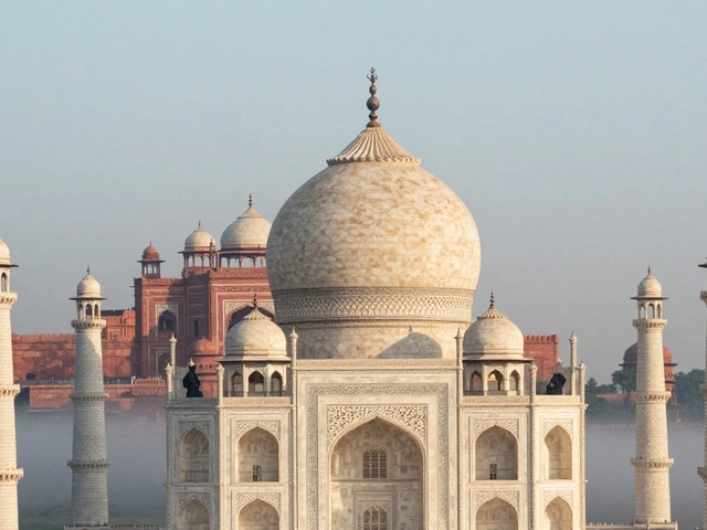 Best Cultural Attractions in India: A Guide to Heritage and Traditions