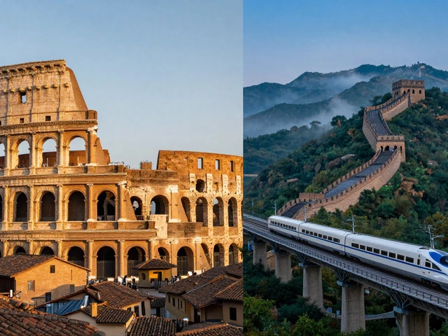 Which Country Has the Most World Heritage Sites? Italy vs China